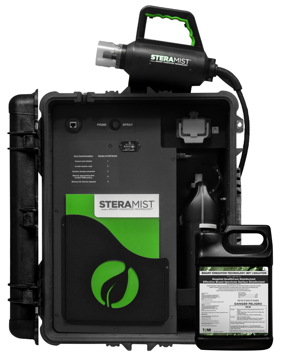 STERAMIST Disinfection